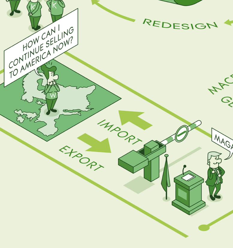 Eine grüne Illustration zeigt zwei Personen mit einem Schild, das eine Frage stellt. Darunter sind Pfeile mit den Beschriftungen "Import" und "Export". Daneben stehen zwei weitere Personen, eine mit einem Sprechblasen-Text "Hmm".