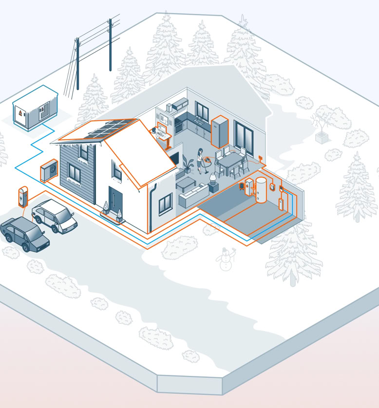 Isometrische Illustration eines modernen Hauses mit Garage, umgeben von Bäumen und Schnee. Ein Auto steht in der Einfahrt.