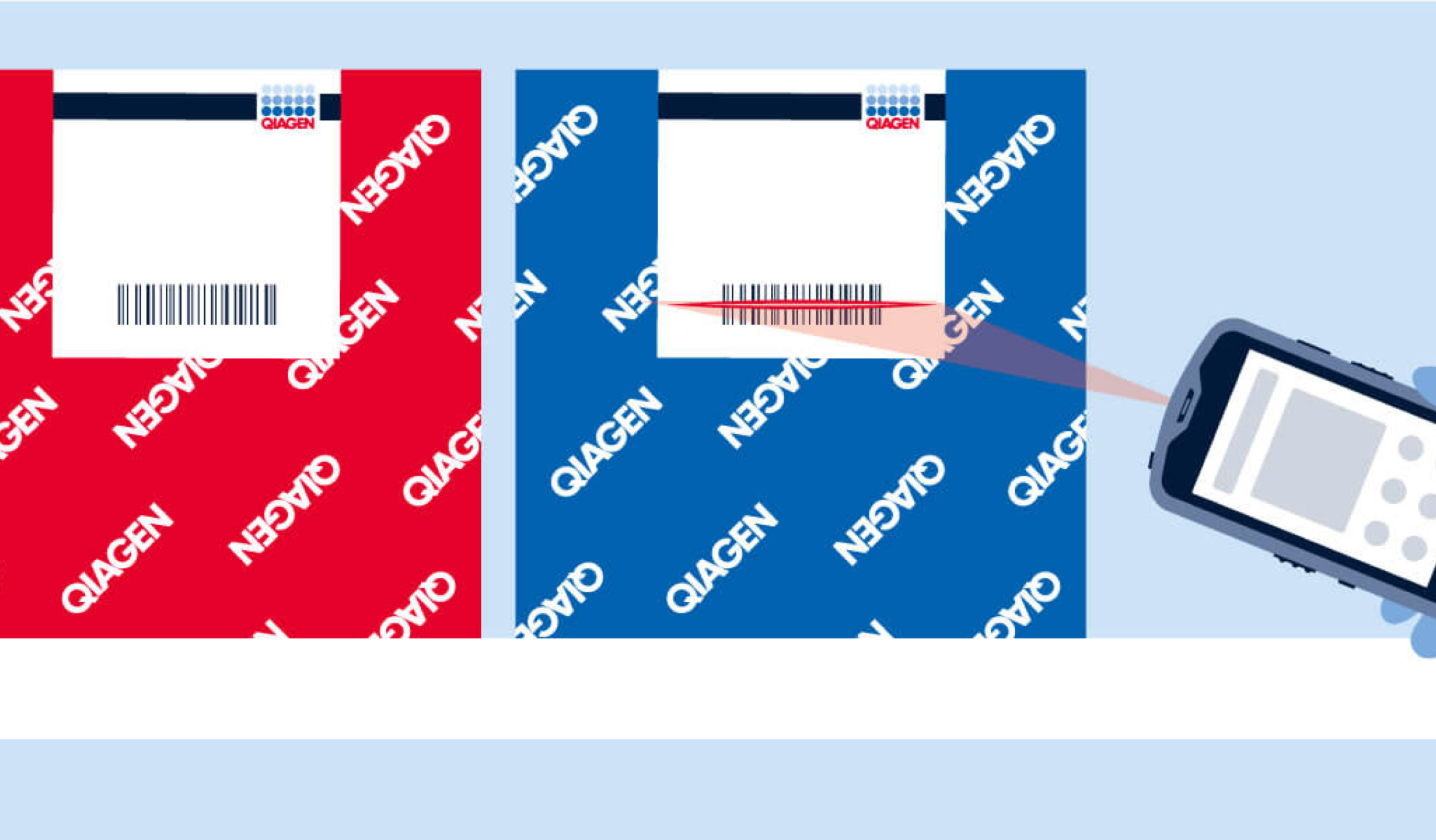 Drei Pakete, zwei rot und eins blau, mit Etiketten und Barcodes; eine Hand hält ein Gerät zum Scannen.