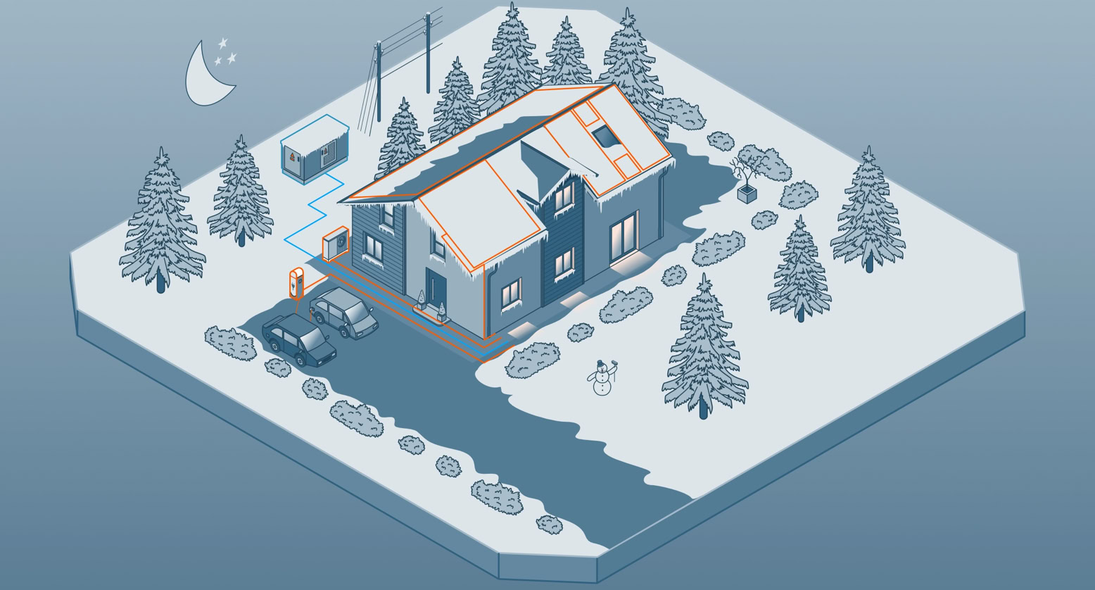 Isometrische Illustration eines Hauses in einer verschneiten Landschaft mit Bäumen, einem Auto und einem Weg.